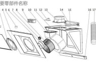 油烟机半拆洗方法（简便实用的清洗技巧）