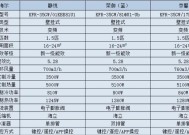 2024空调维修收费标准价格表发布，为消费者提供更明确的服务收费信息（了解最新维修收费标准）