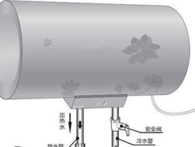 欧派热水器E7故障处理方法（解决您热水器E7故障的实用维修指南）