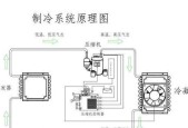 拆卸和维修冰柜的简易指南（学会正确拆卸和维修冰柜的关键技巧）