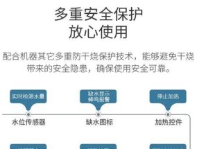 解决饮水机冷水问题的有效方法（如何解决饮水机冷水温度过高的困扰）