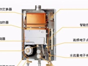 解决百吉热水器忽冷忽热问题的有效方法（快速修复热水器忽冷忽热问题）