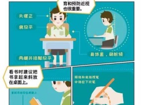 孩子看投影仪头晕怎么办（有效预防和缓解孩子看投影仪头晕的方法）