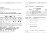 三洋洗衣机E12故障解决指南（解决E12故障的有效方法及注意事项）