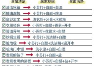 有效清洁油烟机电路板的方法（油烟机电路板清洗技巧分享）