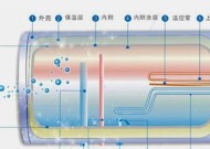 热水器点火出冷水的原因及解决方法（冷水问题分析与解决方法探讨）