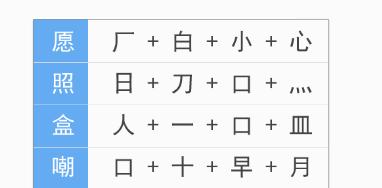 探索最佳五笔输入法软件，提高打字效率（比较五笔输入法软件优劣）  第1张