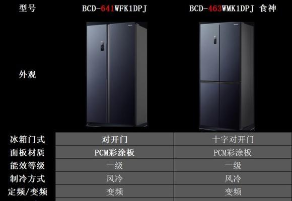 解决TCL冰箱冷藏室不制冷故障的方法（TCL冰箱冷藏室不制冷故障的原因及排除方法）  第1张