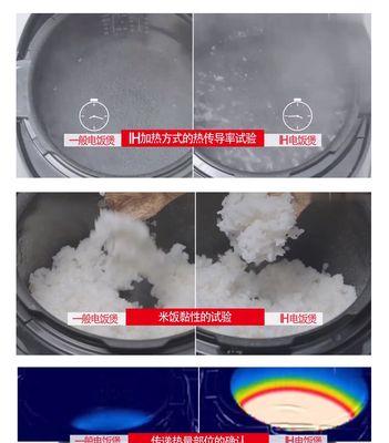 电饭煲不预热的原因及解决方法（为什么电饭煲不预热）  第1张