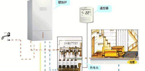 壁挂炉取代传统暖气，实现舒适采暖（以壁挂炉为主要供暖设备的优势及运作原理）  第1张