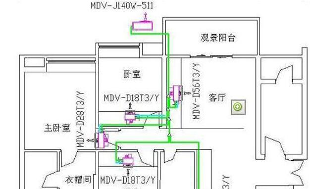 格力中央空调雅居接线方法（科学安装）  第1张