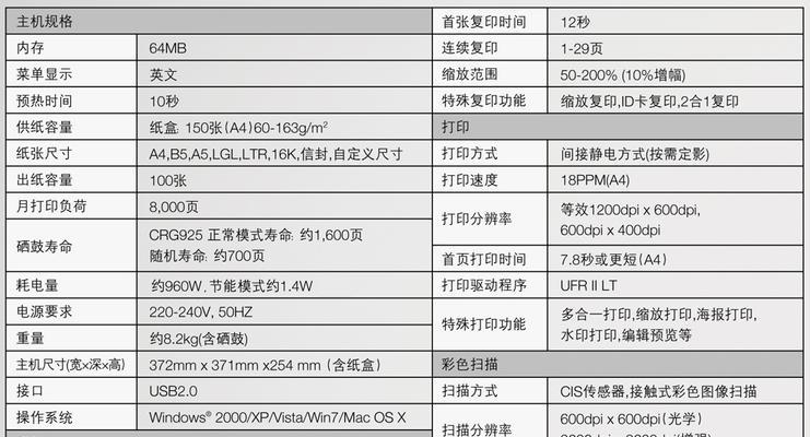 探索佳能复印机常用代码的秘密（提升工作效率）  第1张