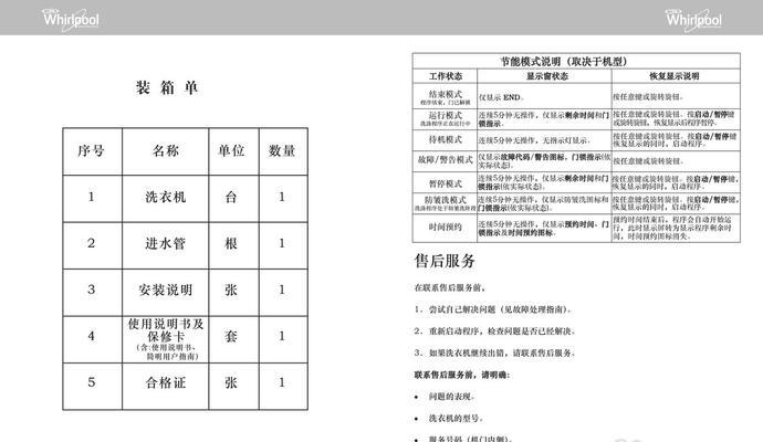 以惠而浦洗衣机显示F18故障代码原因解答  第1张