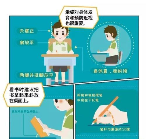 孩子看投影仪头晕怎么办（有效预防和缓解孩子看投影仪头晕的方法）  第1张