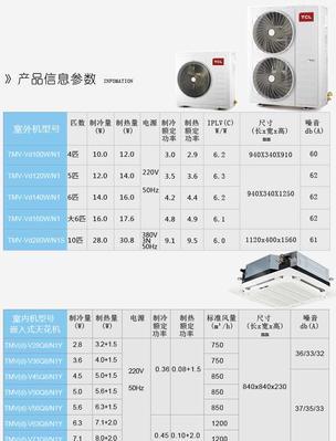 中央空调串味处理方法大揭秘（轻松解决中央空调气味问题）  第1张