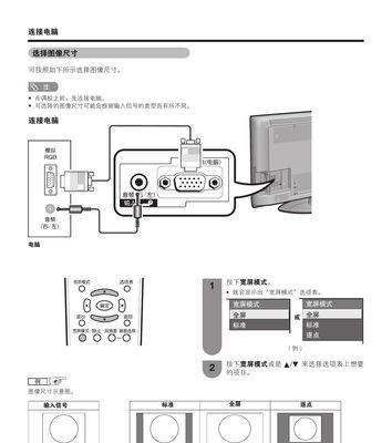 解析夏普空调显示P4故障原因及解决办法（探究夏普空调P4故障的根源）  第1张