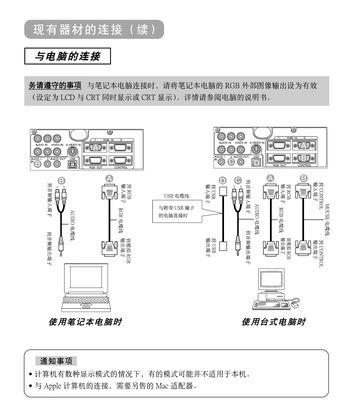 投影仪除尘保养（投影仪除尘保养方法详解）  第1张