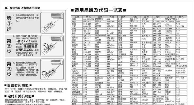 洗碗机筷子抽屉收纳方法大揭秘（让你的筷子整齐有序）  第1张