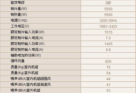 春兰柜机空调H3故障原因及解决方法（探究春兰柜机空调H3故障的根源及有效应对措施）  第1张