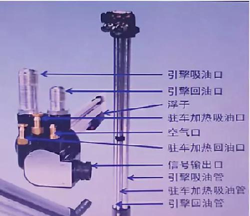 解决跑步机干簧管故障的有效方法（保养维修）  第1张