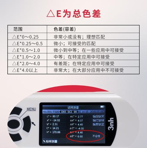 计算机显示器颜色校正方法（提升色彩表现）  第1张