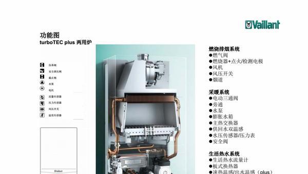 壁挂炉地暖总缺水的原因及解决方法（探究壁挂炉地暖系统缺水的主要原因以及针对性的解决方案）  第1张