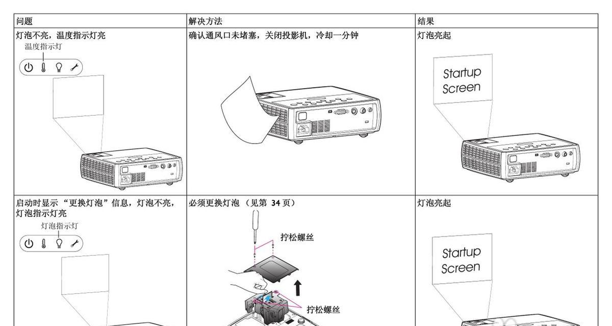 解决投影仪臭气问题的有效方法（轻松消除投影仪臭气）  第1张