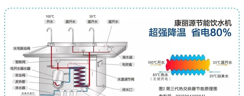 咖啡机泄压阀漏气的原因及解决方法（探究咖啡机泄压阀漏气的原因和修复技巧）  第1张