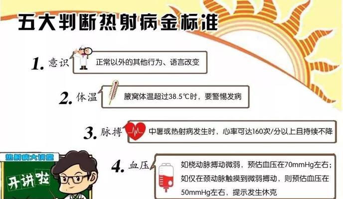 海尔壁挂炉过热的原因及解决方法（探究海尔壁挂炉过热的根源与有效的应对措施）  第1张