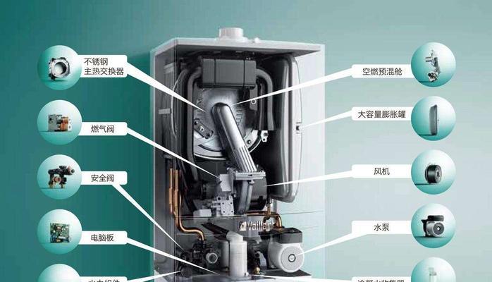 威能壁挂炉显示E9故障的原因及处理方法（解析威能壁挂炉E9故障）  第1张