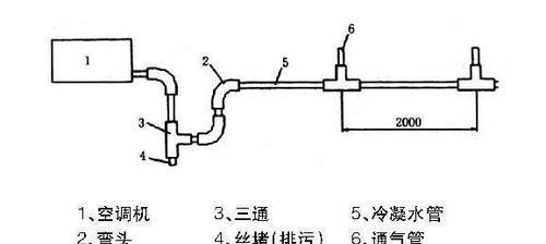 空调不滴水不制冷的原因及解决方法（分析空调不滴水不制冷的原因）  第1张