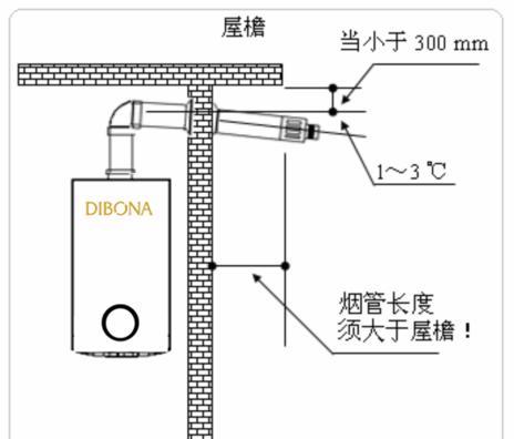 壁挂炉烟筒不打火的原因及解决方法（为什么壁挂炉烟筒不打火）  第1张