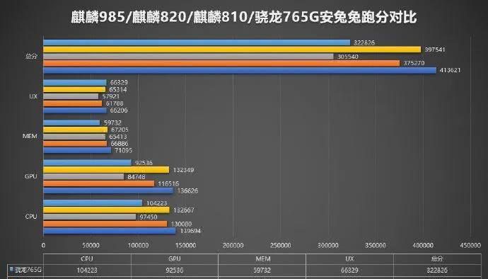 LG中央空调52故障解析（探究LG中央空调52故障的原因及解决方法）  第1张