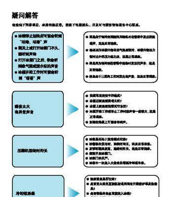 三星变频冰箱不制冷检修方法（解决您的冰箱故障问题）  第1张