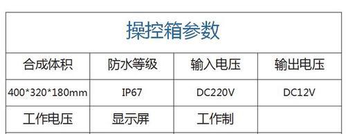 如何正确清洗人工油烟机（简单有效的清洗方法）  第1张