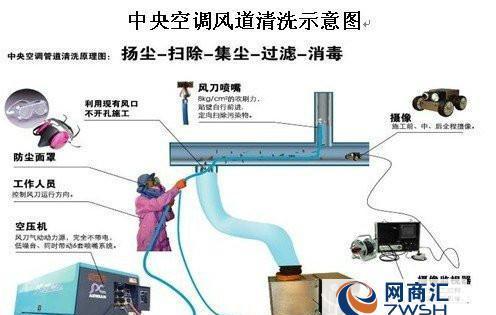 中央空调内墙渗水的处理方法（解决中央空调内墙渗水问题的有效措施）  第1张