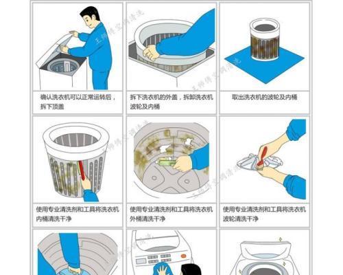 冰箱清洗方法大揭秘（学会正确清洗冰箱）  第1张