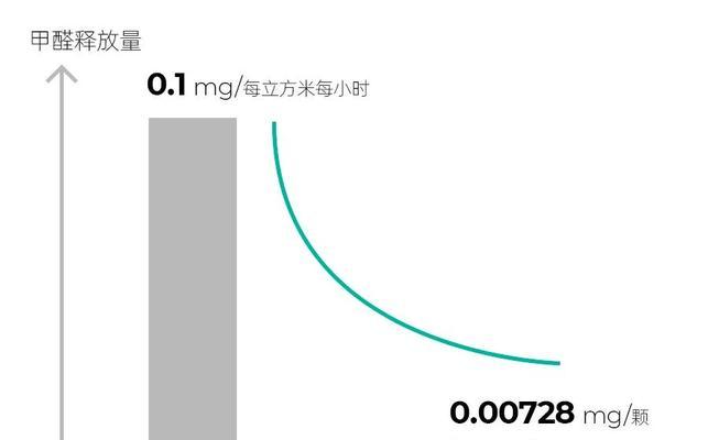 跑步机火花的原因（解析跑步机产生火花的原因和安全问题）  第1张