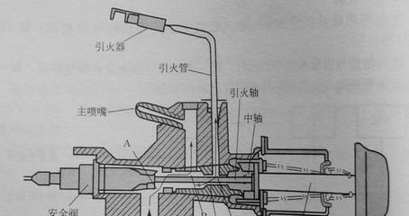 天燃气灶熄火处理方法（一起学习如何处理天燃气灶熄火情况）  第1张