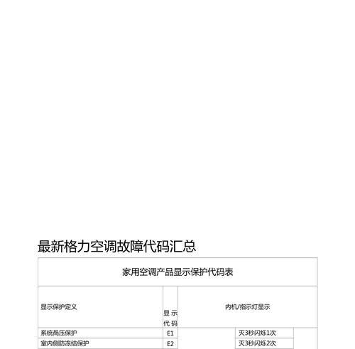 探究特灵空调故障代码及解决方法（了解特灵空调故障代码）  第1张