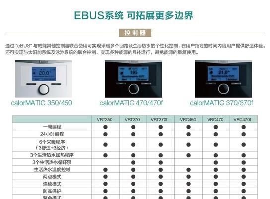 江岸威能壁挂炉故障原因分析及解决方法（探究江岸威能壁挂炉故障原因）  第1张