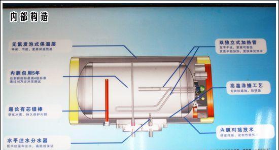 热水器内胆损坏的原因及维修方法（探究热水器内胆损坏的常见原因和有效的维修方式）  第1张