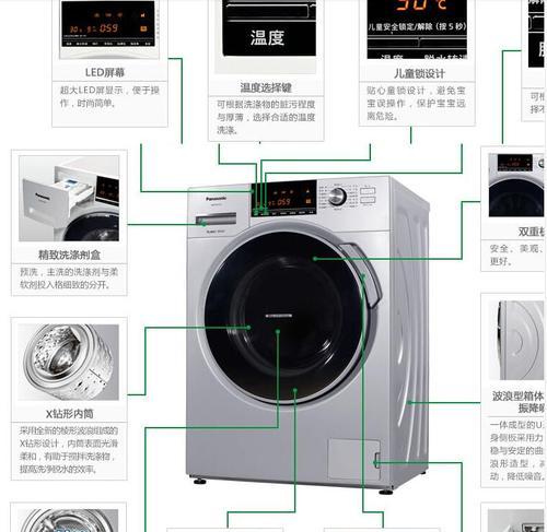 松下洗衣机出现E07故障原因及处理方法（松下洗衣机E07故障的解决方法详解）  第1张