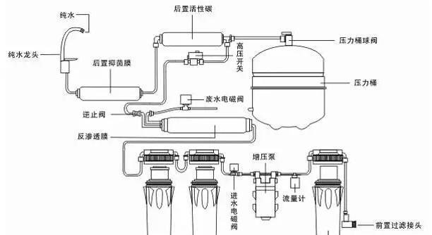 解决以纳美净水器水垢问题的有效方法（让你的水垢烦恼一扫而空）  第1张