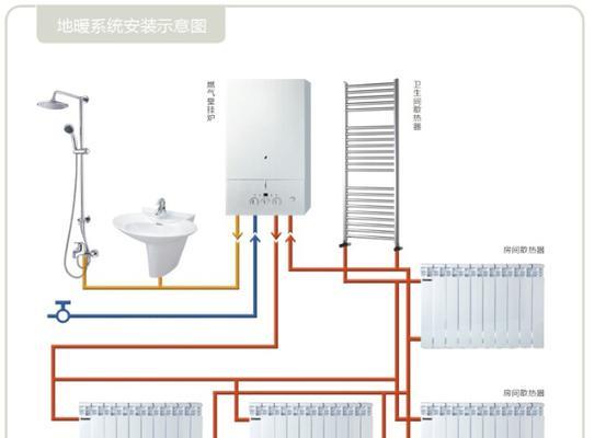 壁挂炉过热原因及解决办法（为什么壁挂炉会过热）  第1张