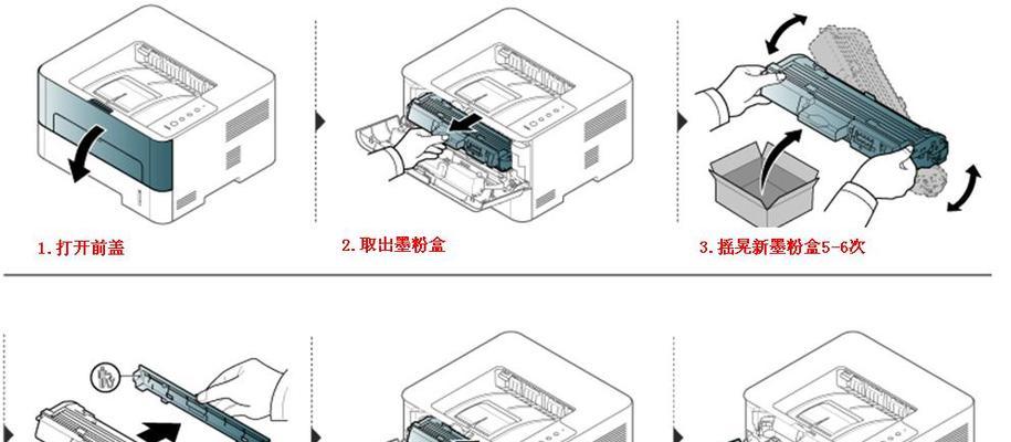 打印机废粉处理的重要性与方法（解决打印机废粉污染）  第1张