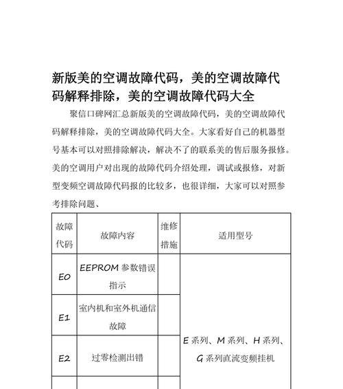 奥克斯空调不工作的原因和维修办法（探究奥克斯空调无法正常运行的根源）  第1张