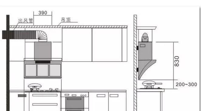 如何快速安装抽油烟机（掌握抽油烟机安装技巧）  第1张