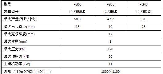 手机与电脑无线连接的方法（实用的无线连接方式）  第1张