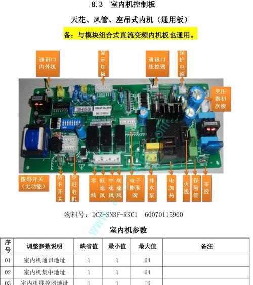 船用中央空调故障排查与维修（解决船用中央空调故障的关键技巧）  第1张